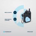 پاوربانک آداپتور چندکاره پاورلوژی مدل Magsafe and Charger Power Bank - 6