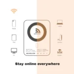مودم شارژی همراه مگ سیف 4gcard مدل Ultimate Portable 4G Hotspot - 20