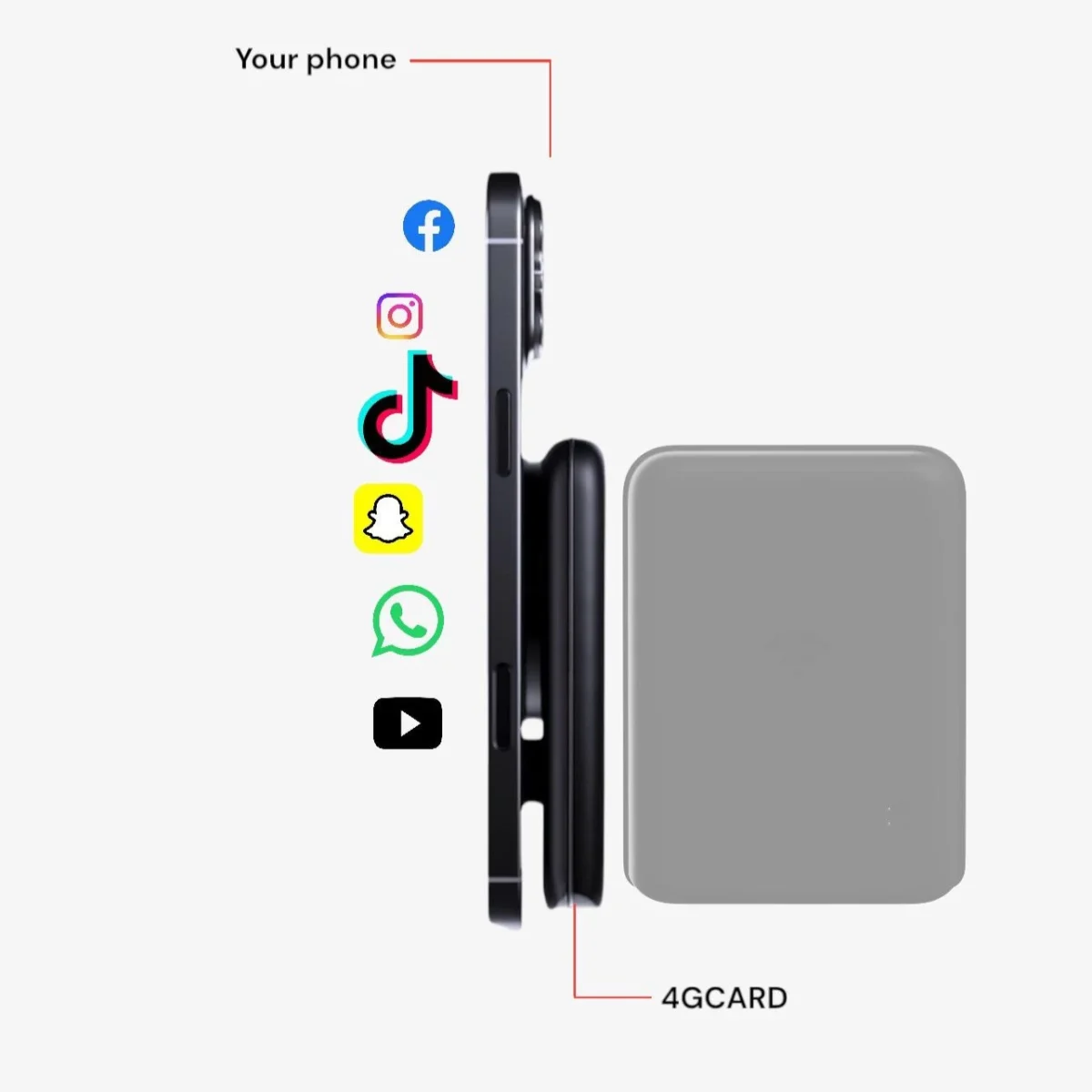 مودم شارژی همراه مگ سیف 4gcard مدل Ultimate Portable 4G Hotspot - 19