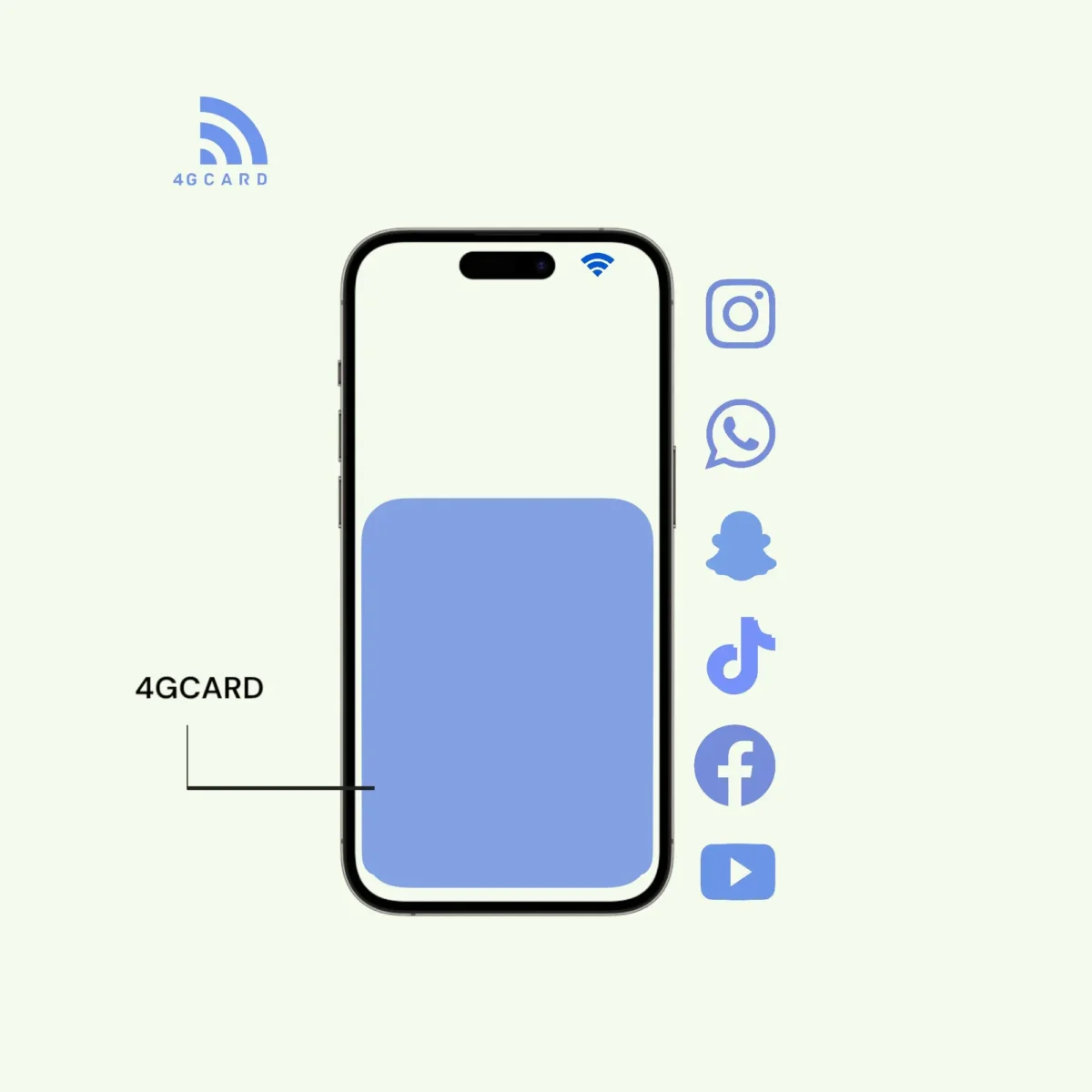 مودم شارژی همراه مگ سیف 4gcard مدل Ultimate Portable 4G Hotspot - 17