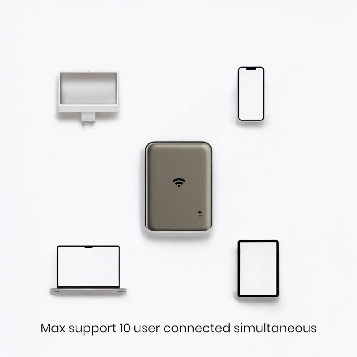 مودم شارژی همراه مگ سیف 4gcard مدل Ultimate Portable 4G Hotspot - 16