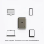 مودم شارژی همراه مگ سیف 4gcard مدل Ultimate Portable 4G Hotspot - 16