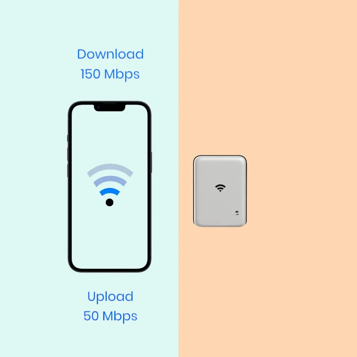مودم شارژی همراه مگ سیف 4gcard مدل Ultimate Portable 4G Hotspot - 11