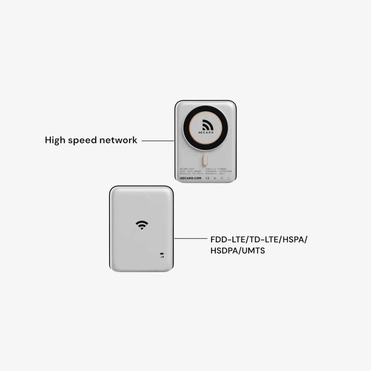 مودم شارژی همراه مگ سیف 4gcard مدل Ultimate Portable 4G Hotspot - 6