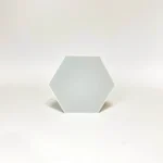 پنل دیواری RGB شش ضلعی مدل Smart Hexagon LED Wall Lights - 9